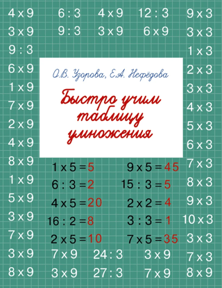 Learn the multiplication table quickly
