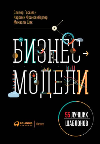 Biznesa modeļi: 55 labākās veidnes