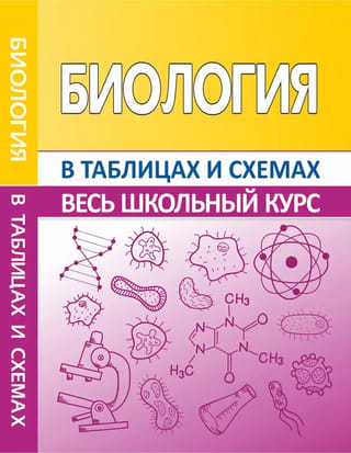 Биология. Весь школьный курс в таблицах и схемах
