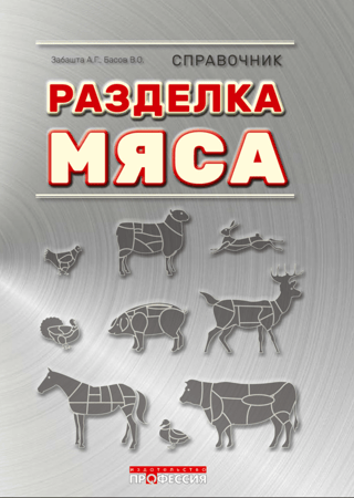 Разделка мяса. Справочник