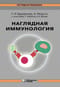 Наглядная иммунология