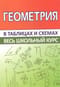 Геометрия. Весь школьный курс в таблицах и схемах